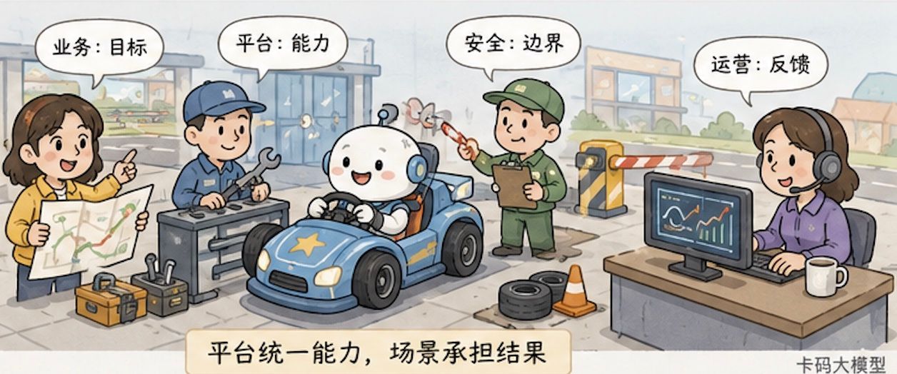 生产级 Agent 是一支维修站团队