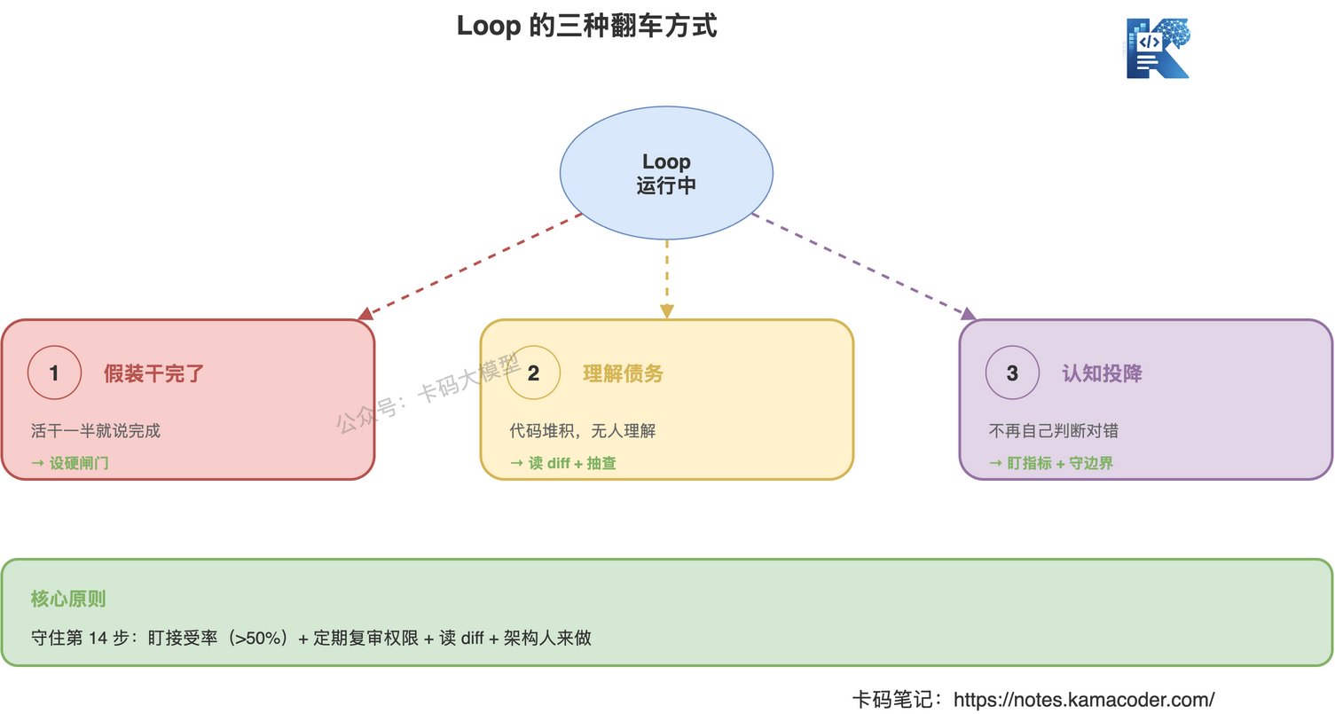 Loop 的三种翻车方式