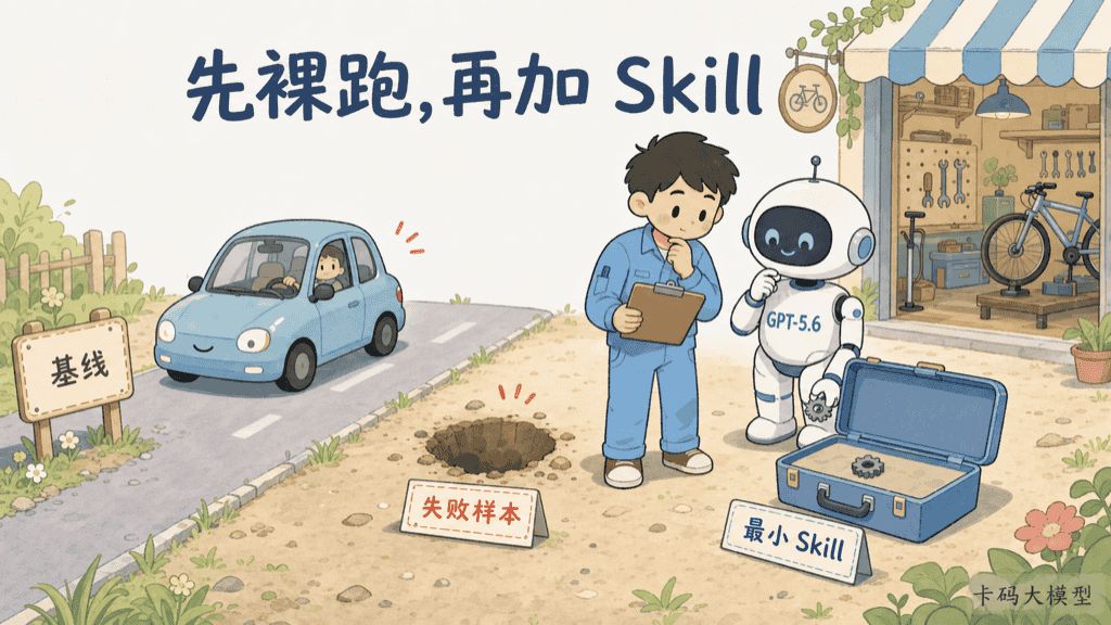 先裸跑再加最小Skill