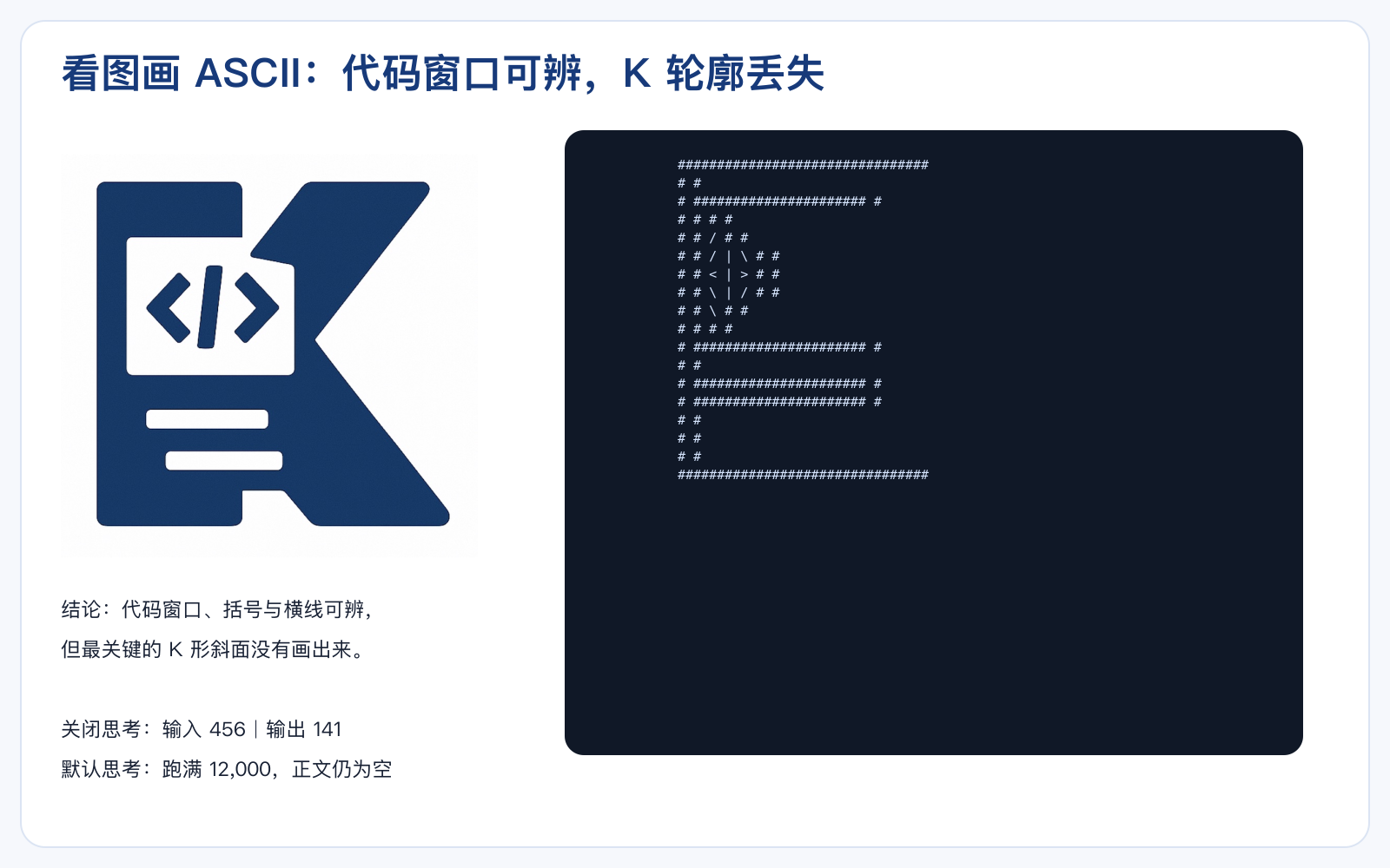 ASCII重绘结果