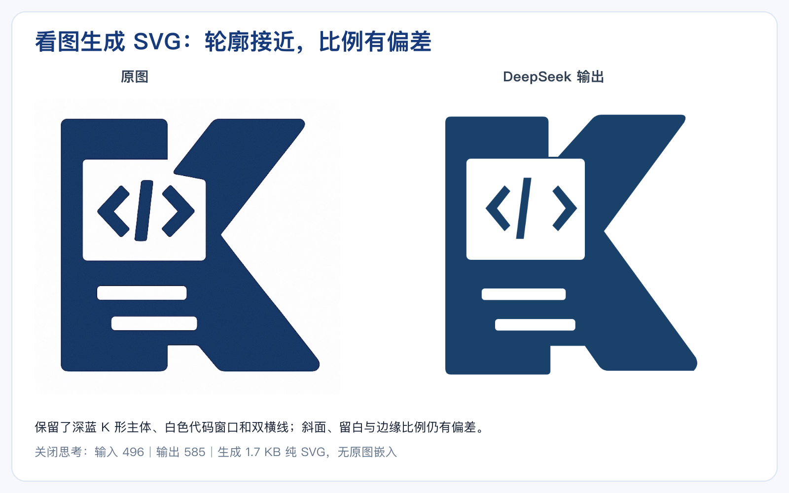 SVG重绘对比
