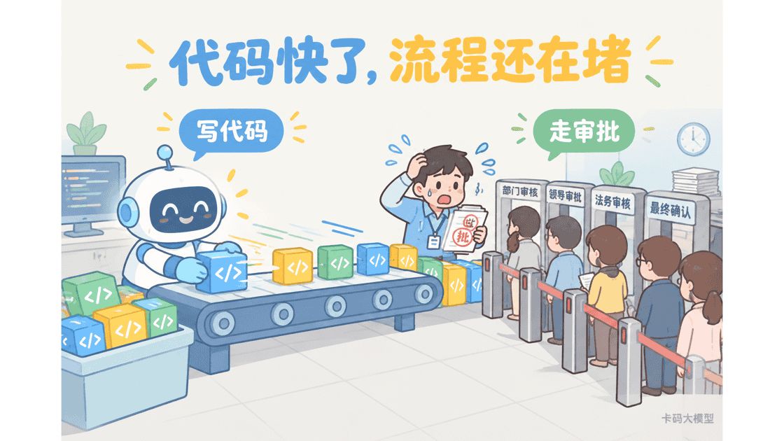 代码生产与流程拥堵