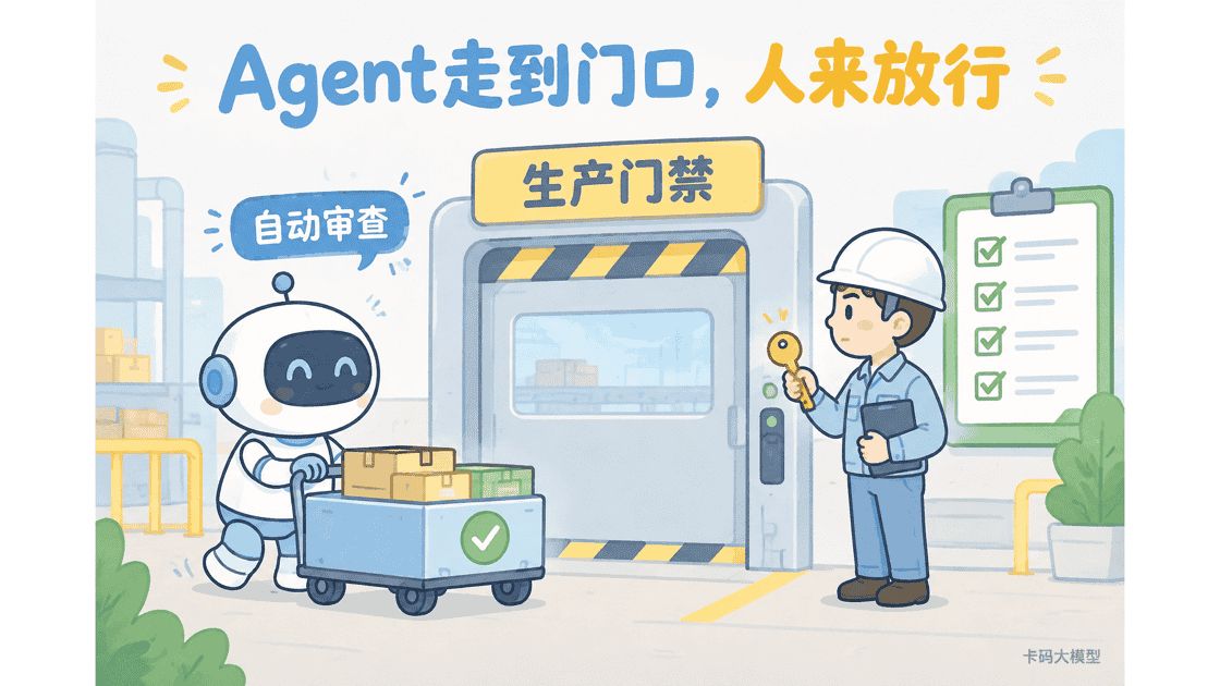 生产部署人工门禁