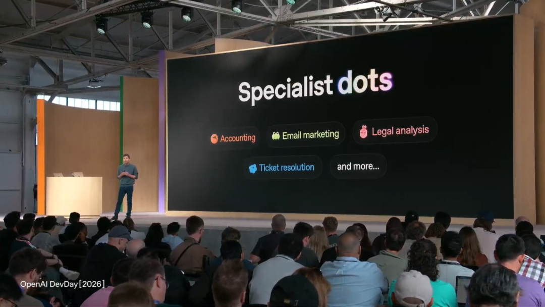 OpenAI展示财务营销法务等Specialist dots