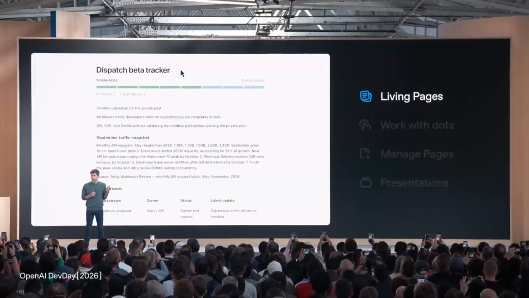 ChatGPT Space中的Living Pages动态页面