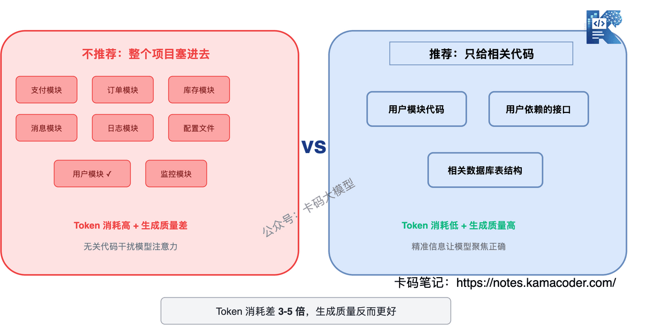 上下文管理对比